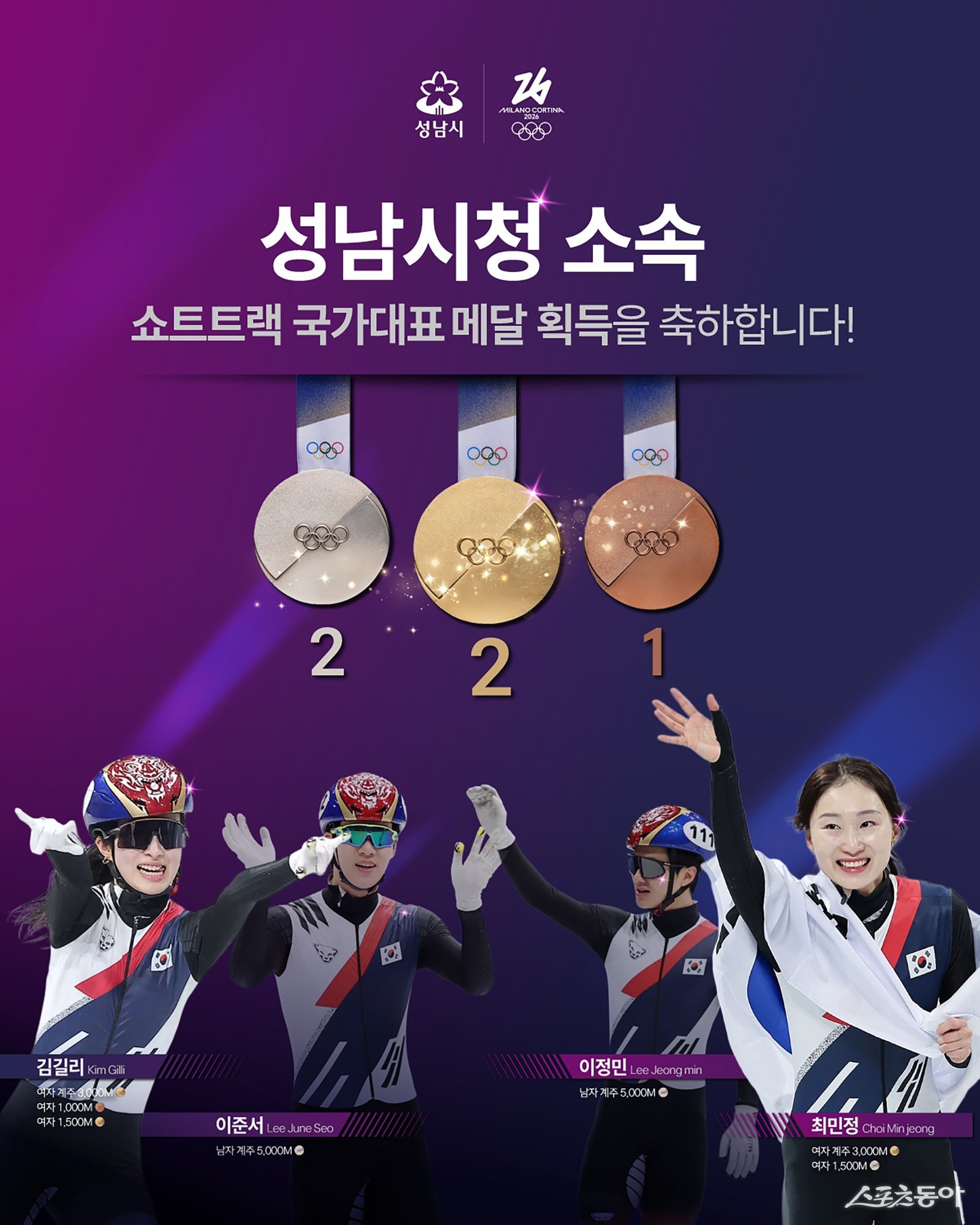 성남시청 빙상팀 동계올림픽 쇼트트랙 입상 현황 그래픽. 사진제공ㅣ성남시