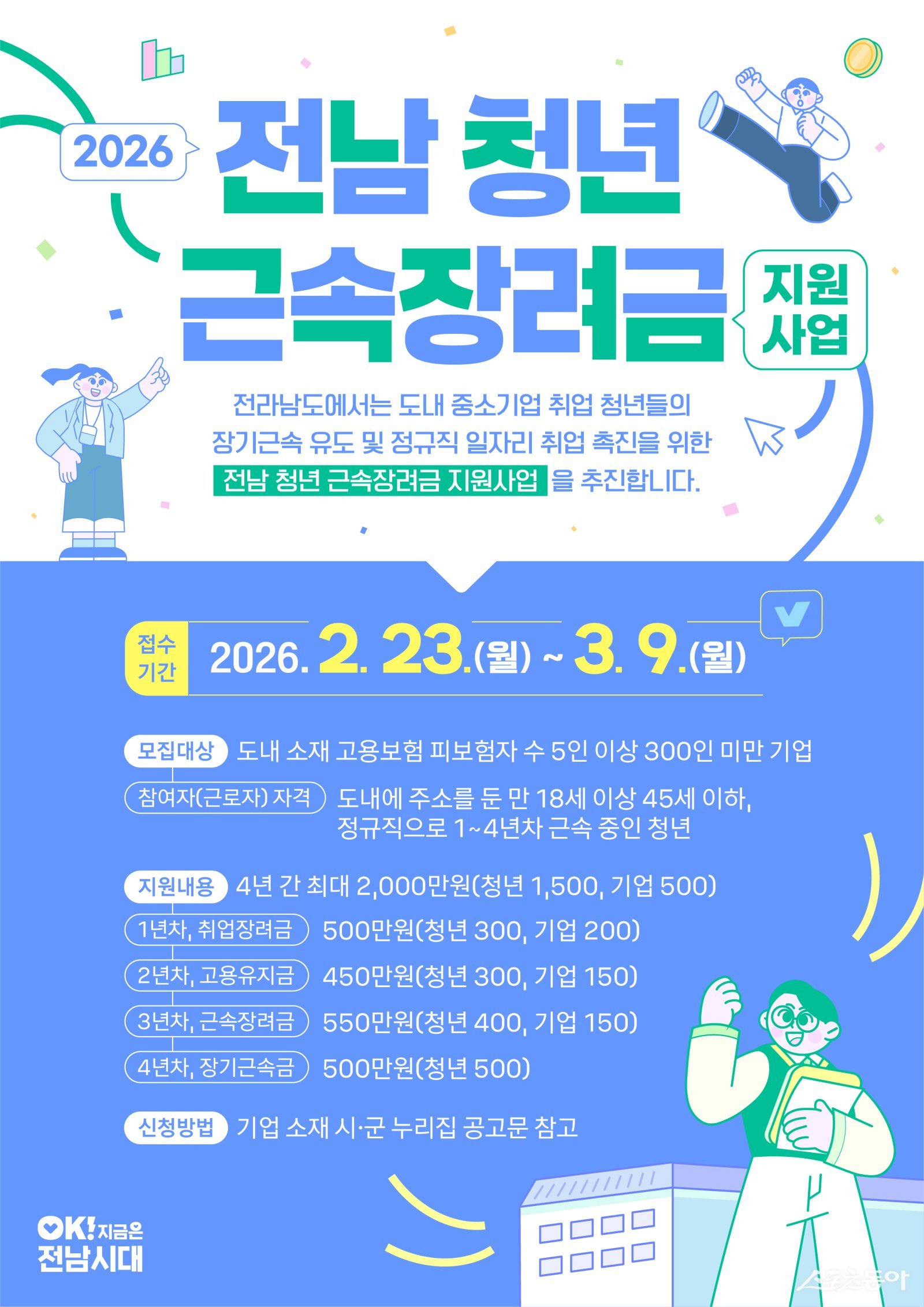 전남 청년 근속장려금 홍보물. 사진제공 I 전남도