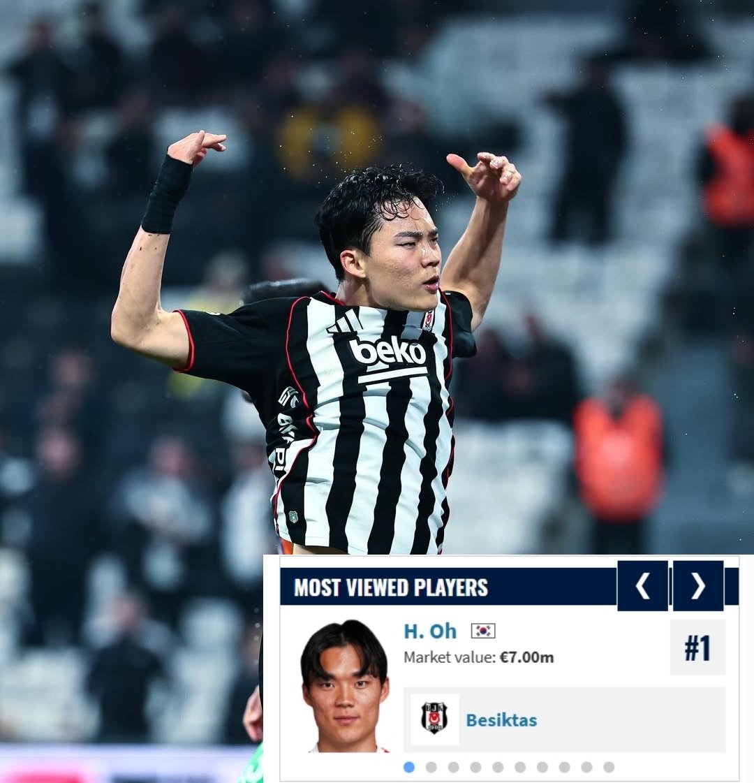 오현규가 베식타스 임대 이적 직후 3경기 연속골을 터트리며 주가를 높이고 있다. 축구통계전문 매체 트란스퍼 마르크트의 23일(한국시간) 기준 사이트 내 최다검색 선수에 오른 오현규(작은 사진). 사진출처｜오현규 인스타그램·트란스퍼 마르크트 갈무리