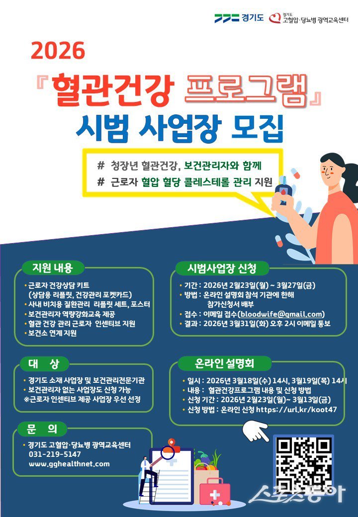 경기도가 올해 도내 650개 사업장 근로자를 대상으로 ‘혈관건강 프로그램’을 운영하기로 하고, 오는 3월 27일까지 참여 사업장을 모집한다(홍보물). 사진제공|경기도