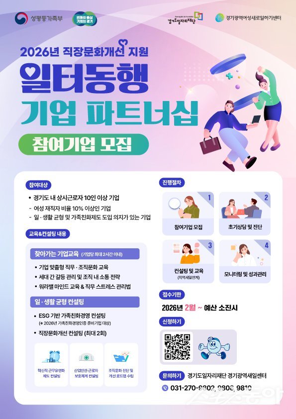 경기도일자리재단 경기광역새일센터가 ‘2026년 일터동행 기업 파트너십’ 참여기업을 모집한다(포스터). 사진제공|경기도