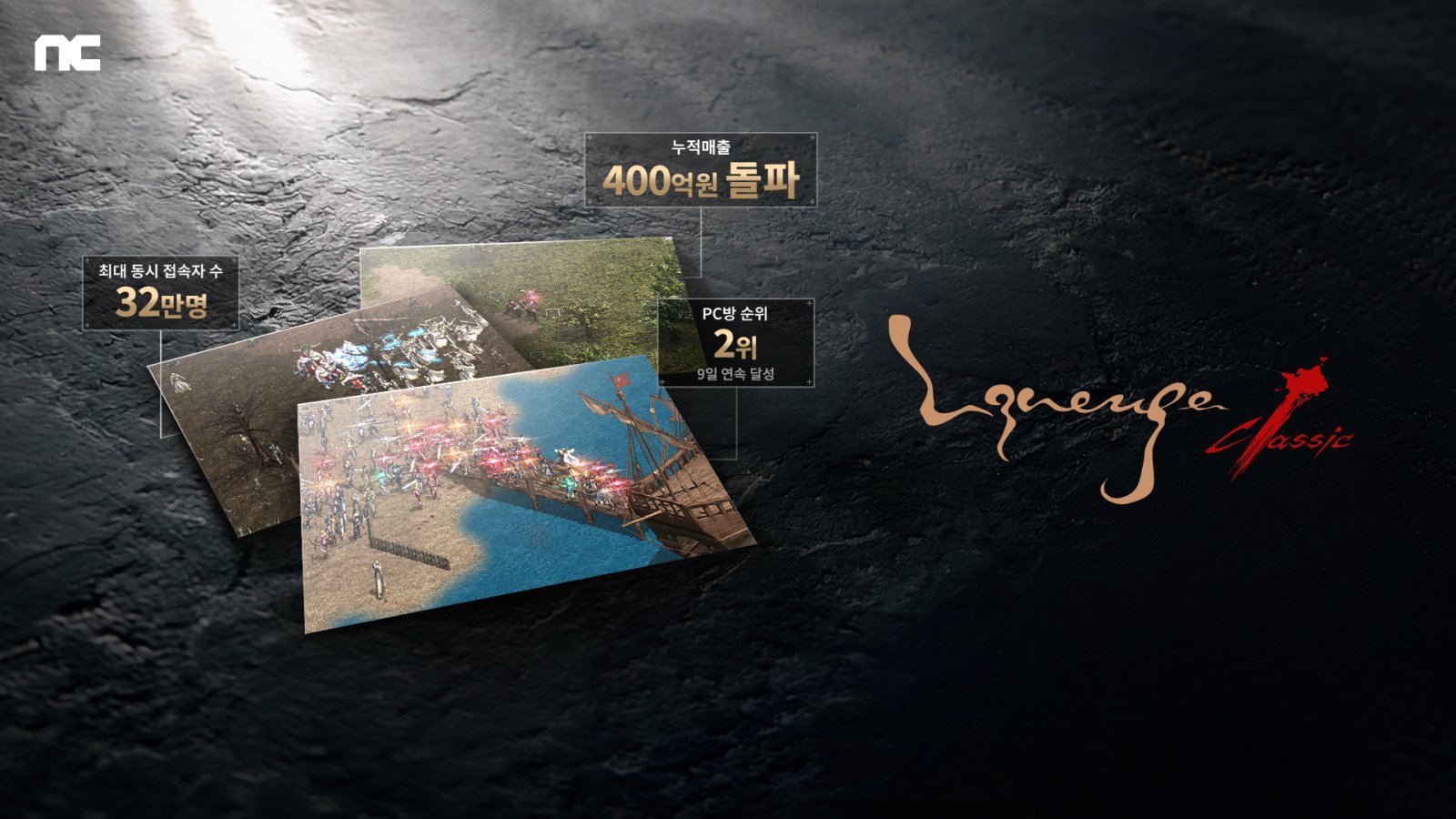 ‘리니지 클래식’, 동접 32만∙누적 매출 400억 돌파