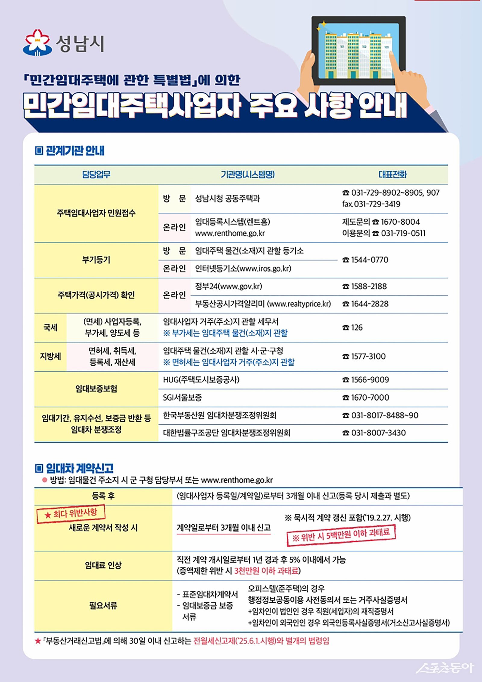 민간임대주택사업자 안내문. 사진제공ㅣ성남시