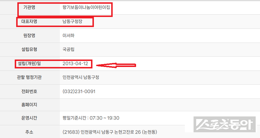 인천 남동구청 소유의 공원 부지 위에 세워진 건축물들을 둘러싸고 ‘불법 인허가’ 및 ‘데이터 조작’ 의혹이 증폭되고 있다(어린이집 공개). 사진제공|어린이집 정보포털