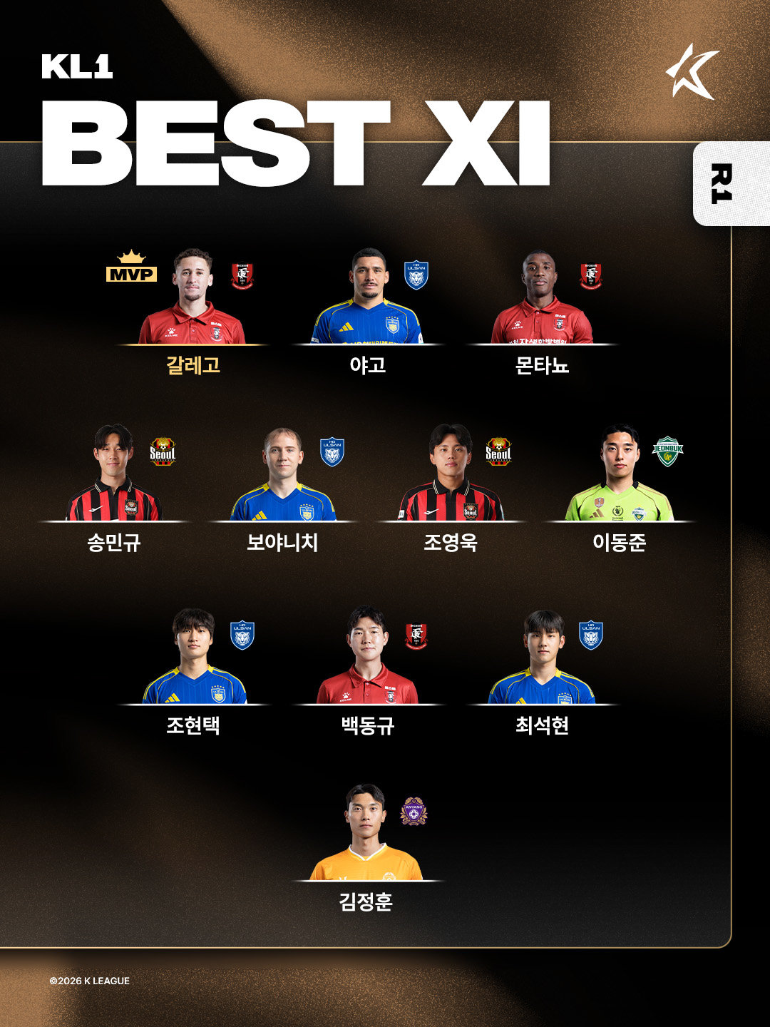 부천 갈레고가 K리그1 1라운드 MVP와 베스트11 공격수 부문에 잇따라 선정됐다. 사진제공│한국프로축구연맹