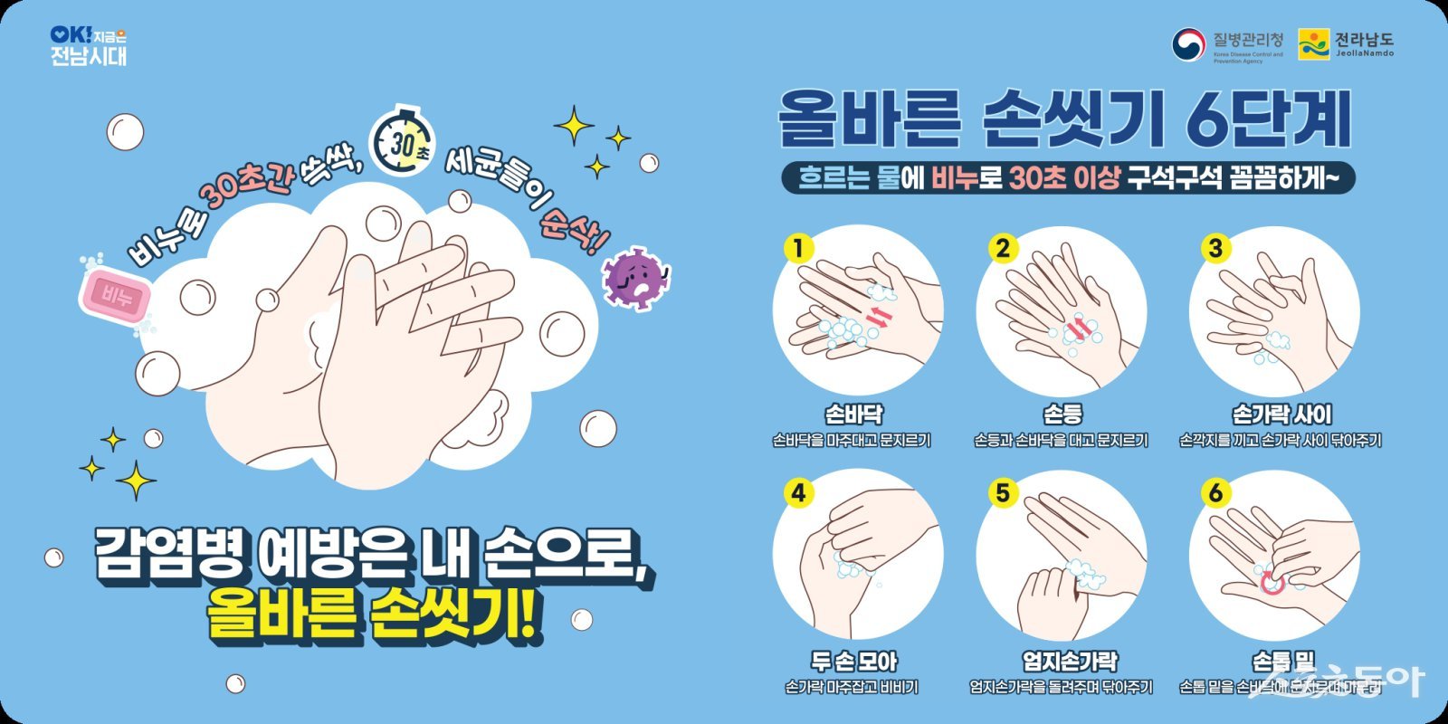 올바른 손씻기 홍보물. 사진제공 I 전라남도