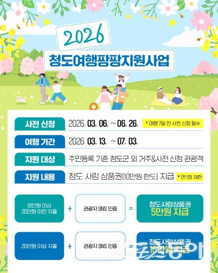 청도 여행 팡팡 지원사업 안내도. 사진제공 ㅣ 청도군