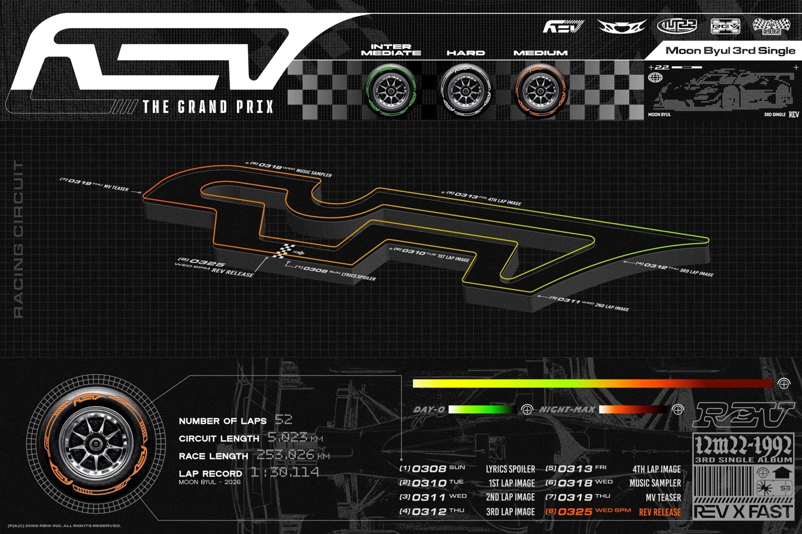 사진제공=알비더블유