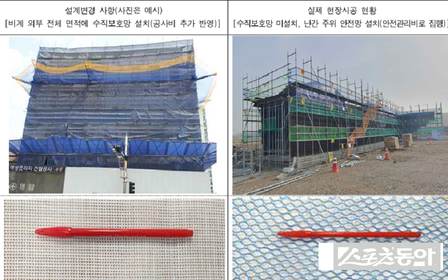 한국도로공사 김포파주사업단이 고속도로 건설 과정에서 설계변경과 단가 산정을 부실하게 관리해 수십억 원의 공사비를 부당하게 증액시킨 사실이 감사원 감사 결과 드러났다(자료 도공 제출자료 재구성). 사진제공｜감사원