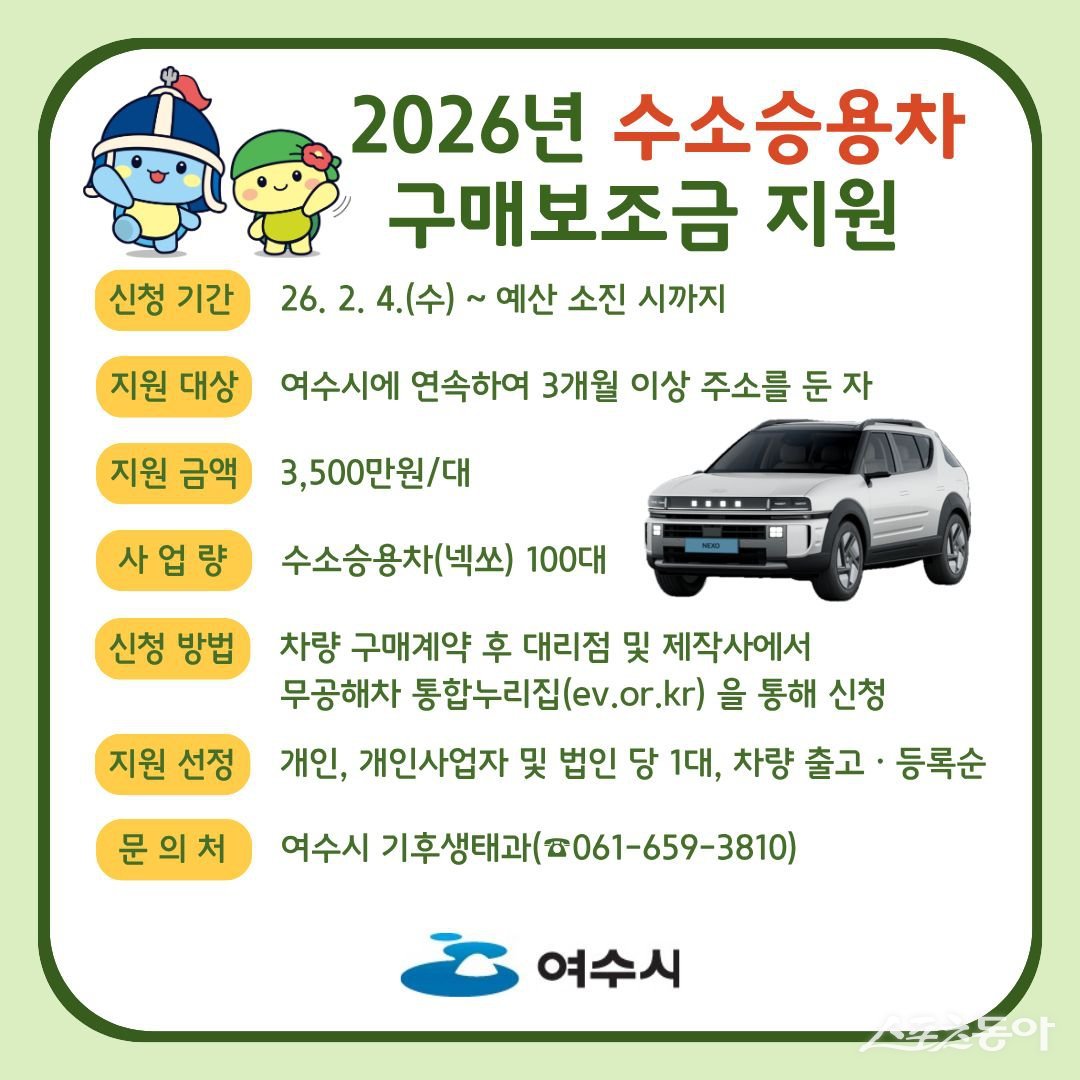여수시 무공해자동차 구매보조금 지원 홍보물. 사진제공｜여수시