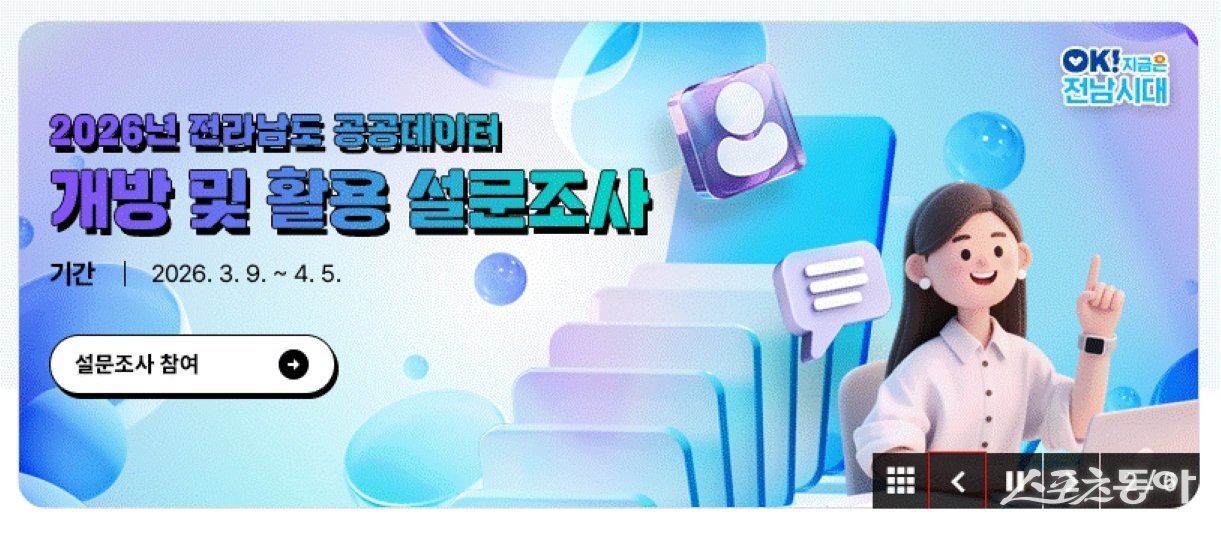전라남도가 도민이 체감하고 민간 영역에서 실질적으로 활용할 고가치 공공데이터를 발굴하기 위해 오는 4월 5일까지 4주간 ‘공공데이터 개방 및 활용을 위한 대국민 설문조사’에 나선다. 사진제공 I 전라남도