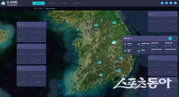 한국수력원자력 H-AIMD(Hydro-Artificial Intelligence Monitoring & Diagnosis) 시스템 초기 화면. 사진제공 ㅣ 한수원