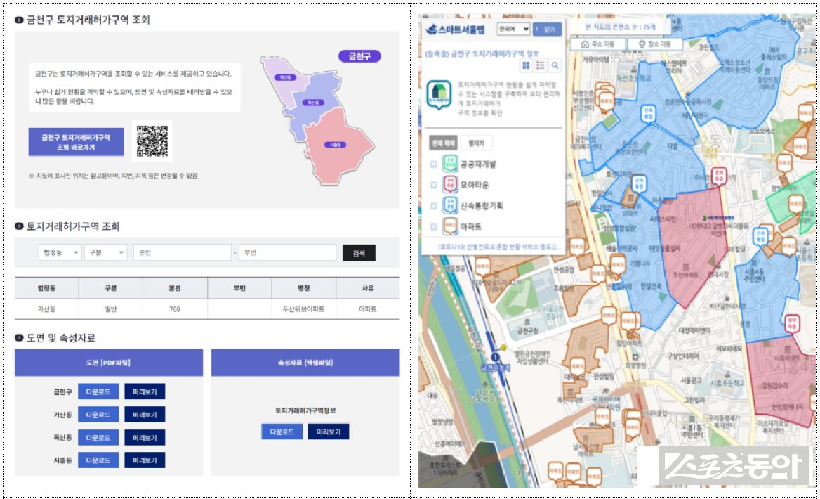 금천구 제공