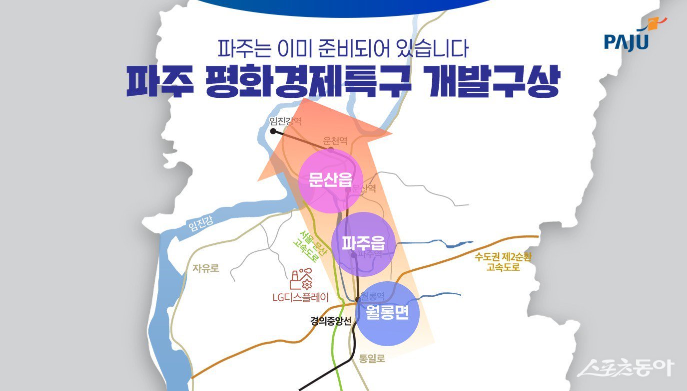 사진제공ㅣ파주시