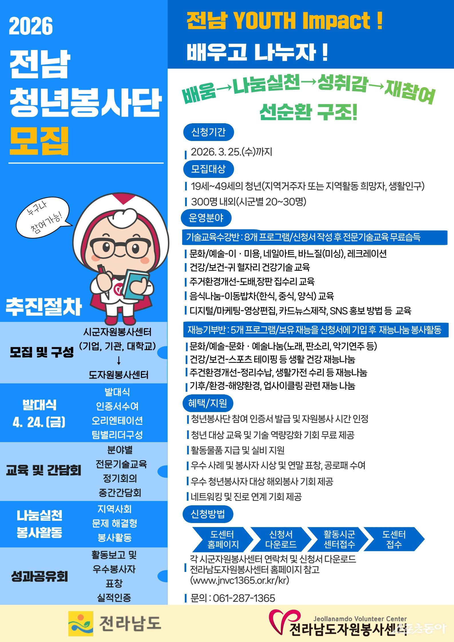 전남 청년봉사단 모집 홍보 포스터. 사진제공｜강진군