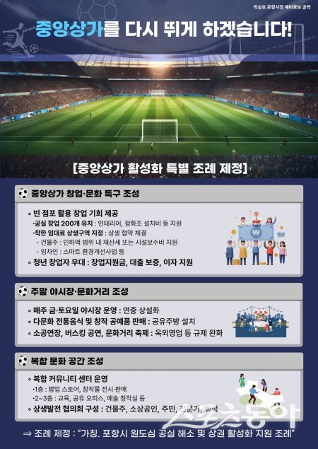 박승호 예비후보가 중앙상가 활성화 정책 구상을 발표했다. 사진제공 ㅣ 박승호사무소
