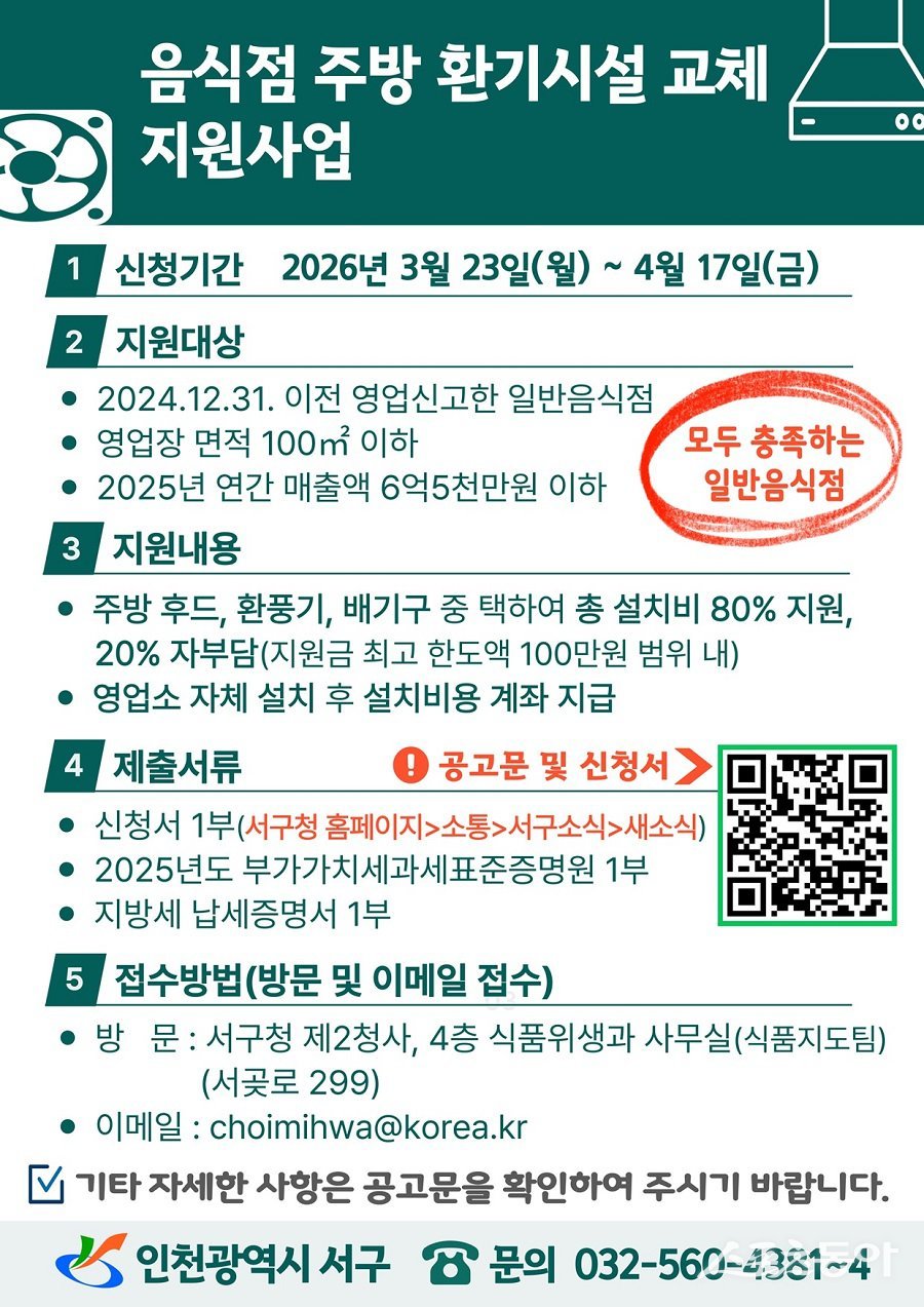 인천 서구, 음식점 주방 환기시설 교체 지원 포스터. 사진제공｜인천 서구청