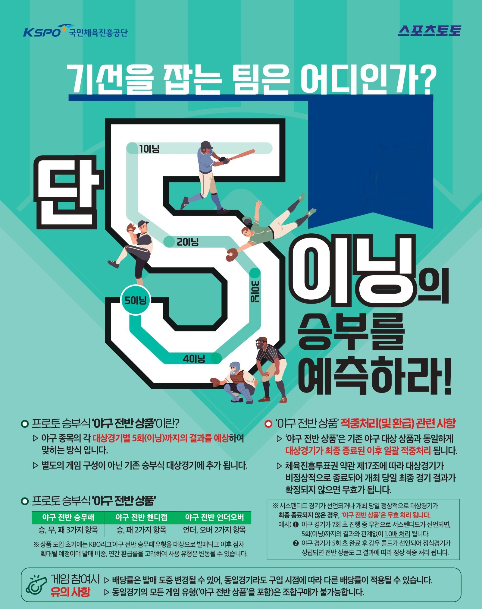 ‘5이닝이면 충분하다’…KBO 개막 맞물린 스포츠토토 ‘야구 전반 상품’ 주목
