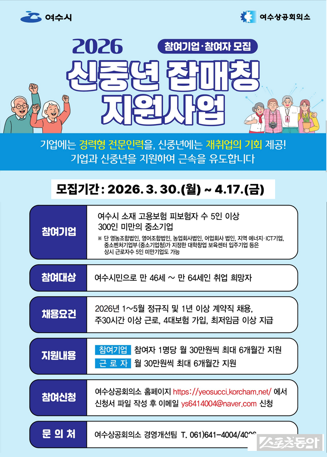 2026년 신중년 잡매칭 지원사업 포스터. 사진제공=여수상공회의소·