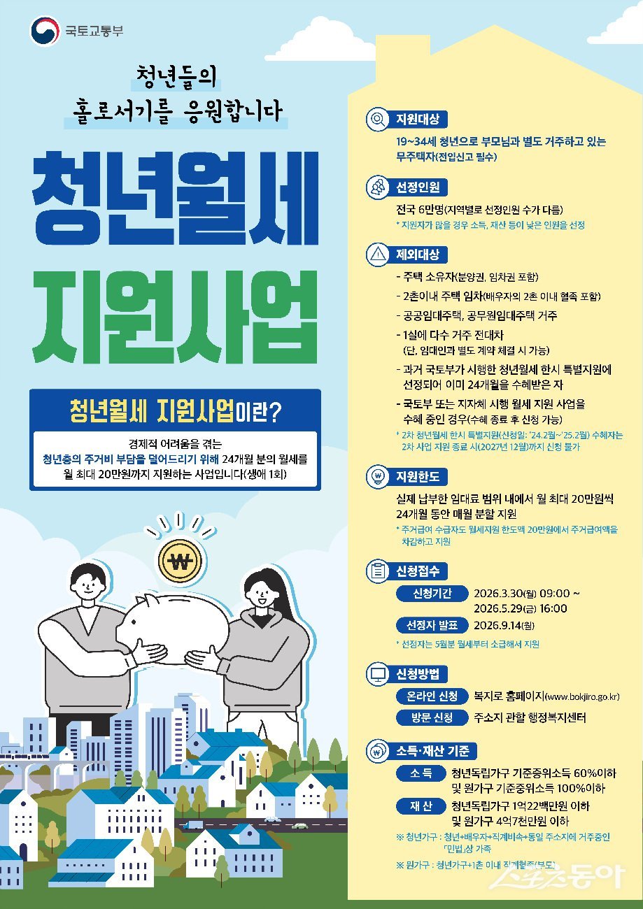 광양시 청년월세 지원사업 신청 접수 홍보문. 사진제공=광양시