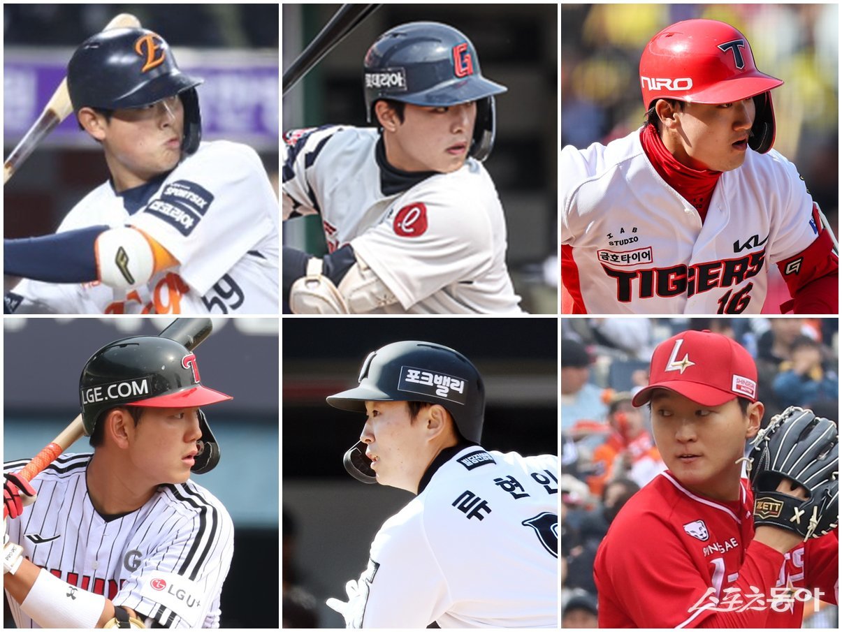 올해 주인공은 나야 나…문동주·김도영·안현민 다음 2026 라이징 스타는 누구 [KBO리그 개막특집]