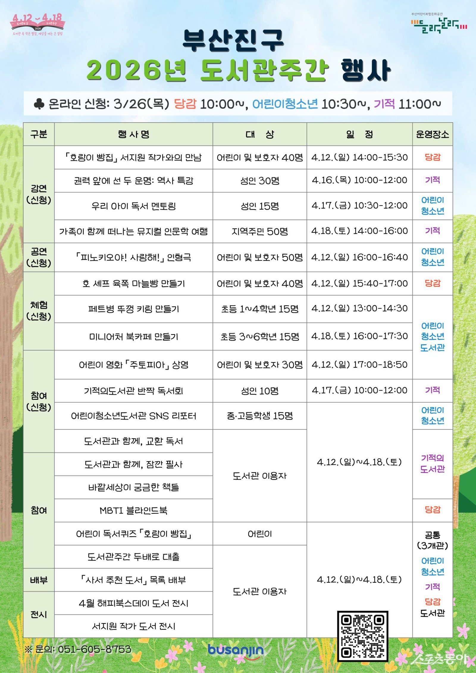 부산진구 20개 독서문화 행사 운영. (사진제공=부산진구)