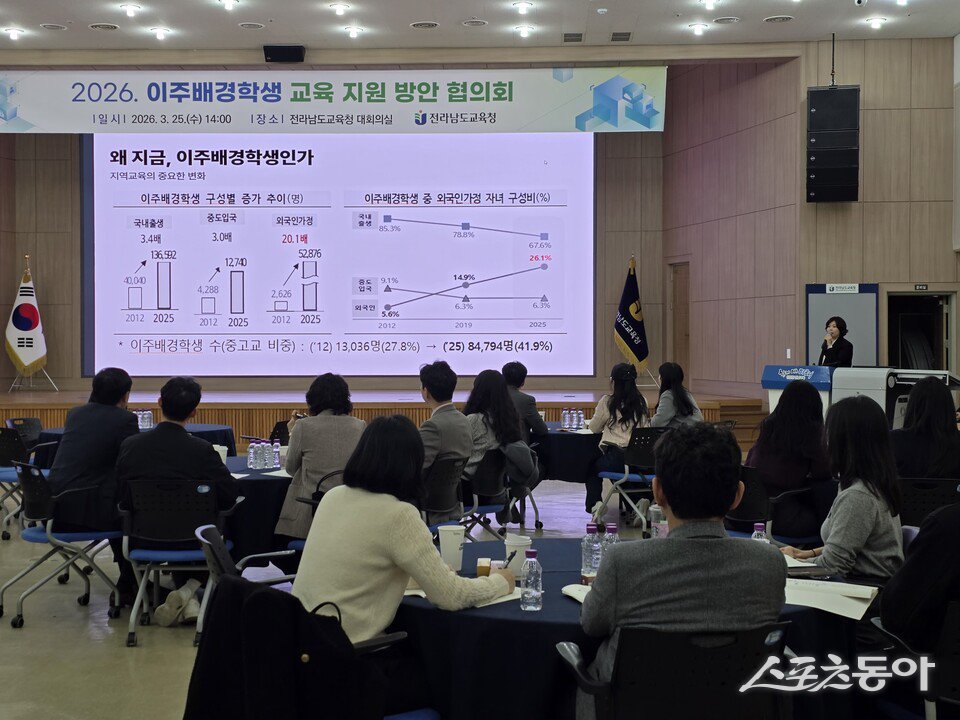 전라남도교육청은 이주배경학생의 안정적인 학교 적응과 학습 지원을 위해 한국어교육, 이중언어교육, 국제교육교류를 연계한 통합 지원 정책을 추진한다. 사진제공 I 전라남도교육청