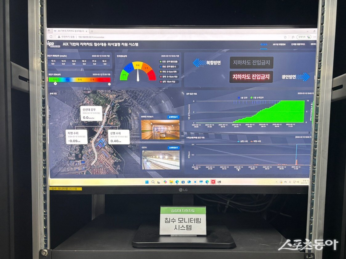 침수대응 모니터링(신선대지하차도). (사진제공=부산시설공단)