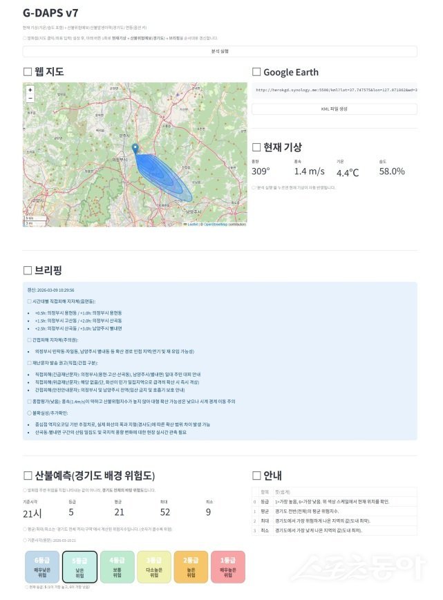  사진제공ㅣ경기도북부청