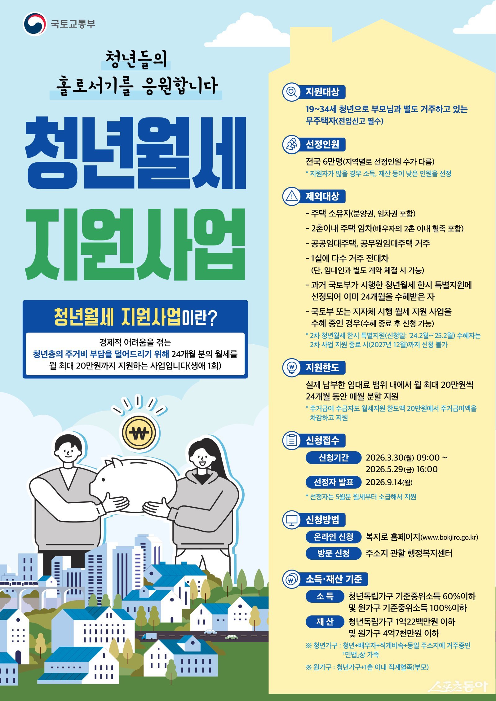 곡성군 ‘청년월세 지원사업’  포스터. 사진제공=곡성군