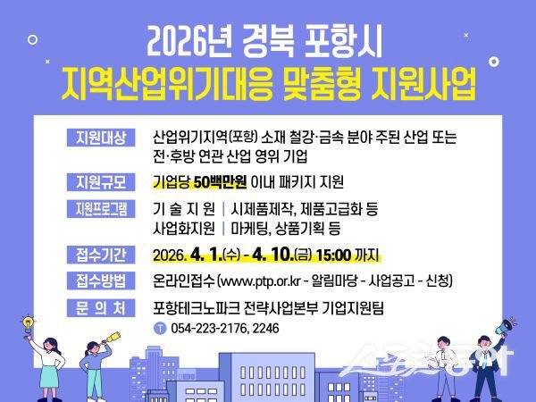 포항테크노파크 ‘2026년 지역산업위기대응 맞춤형 지원사업’ 포스터. 사진제공ㅣ포항테크노파크