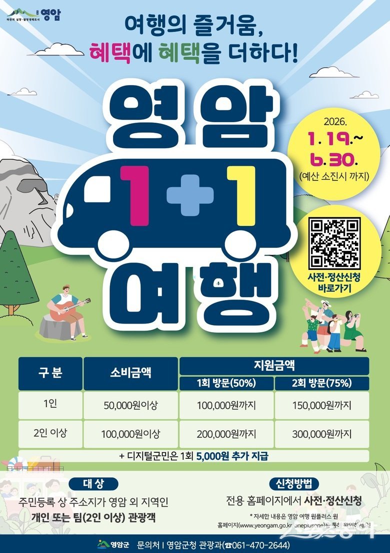 영암군이 기존 ‘영암 여행 원플러스원’ 사업에 더해 여행비를 최대 75%까지 환급하는 ‘지역사랑 휴가지원 사업’을 4월부터 본격 시행한다. 사진제공 I 영암군