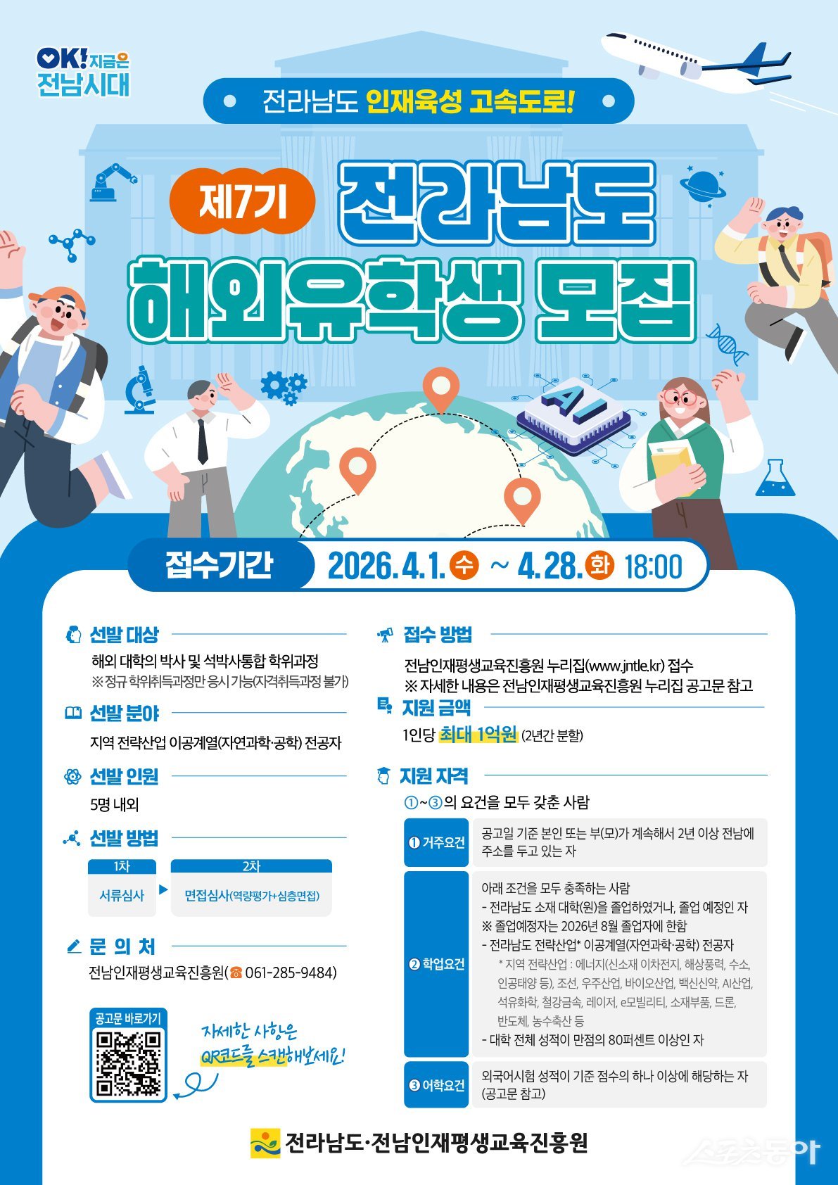 전라남도와 전남인재평생교육진흥원은 글로벌 핵심 인재 육성을 위해 세계 명문대 유학 기회를 제공하는 ‘제7기 전라남도 해외유학생’을 오는 28일까지 모집한다. 사진제공 I 전라남도