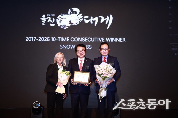 울진군이 ‘2026 뉴욕페스티벌 대한민국 국가브랜드대상’ 에서 ‘울진대게’가 농수축산물브랜드 대게 부문 대상을 10년 연속 수상했다. 사진제공 ㅣ울진군
