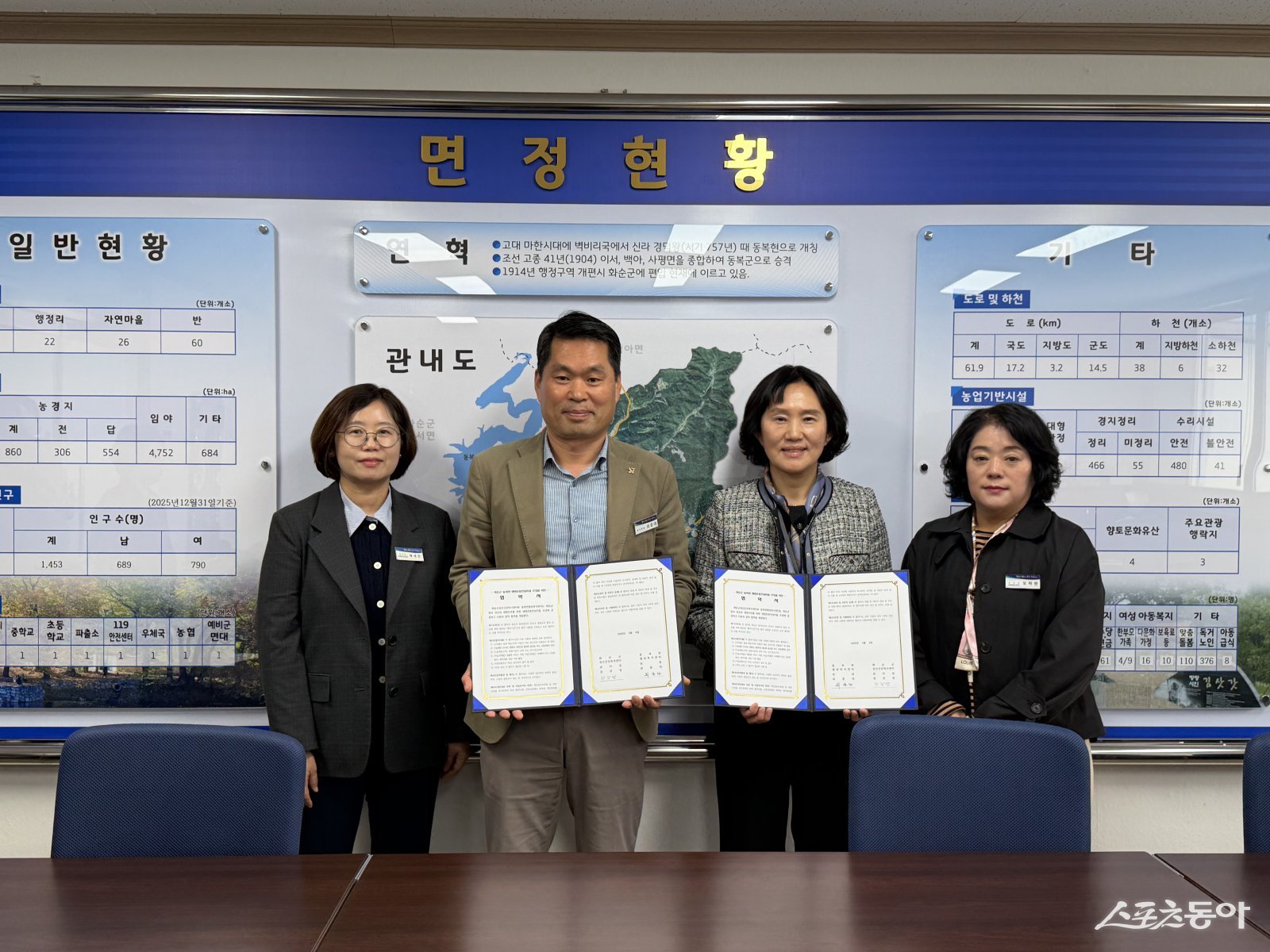 화순군은 화순군정신건강복지센터가 지난 6일 동복면행정복지센터와 함께 자살 예방 안전망 구축을 위한 ‘생명존중안심마을’ 협약식을 개최했다고 밝혔다. 사진제공 I 화순군
