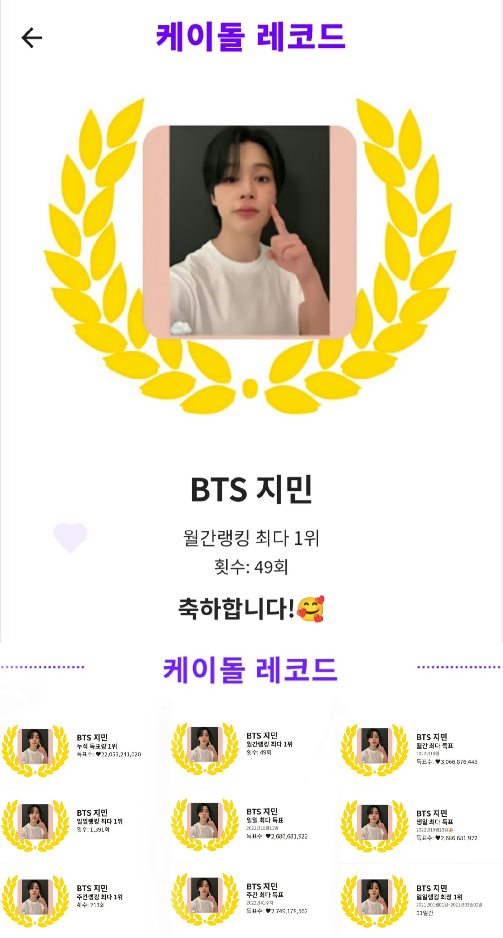 케이돌(KDOL) 캡처