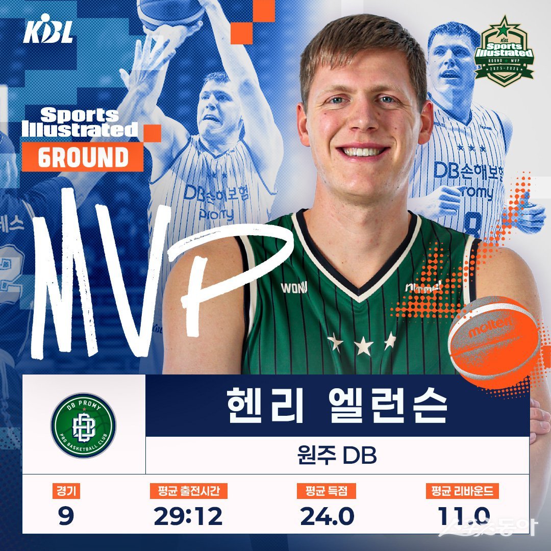 ‘9경기 24득점·11리바운드’ DB 엘런슨, 프로농구 6라운드 MVP 선정