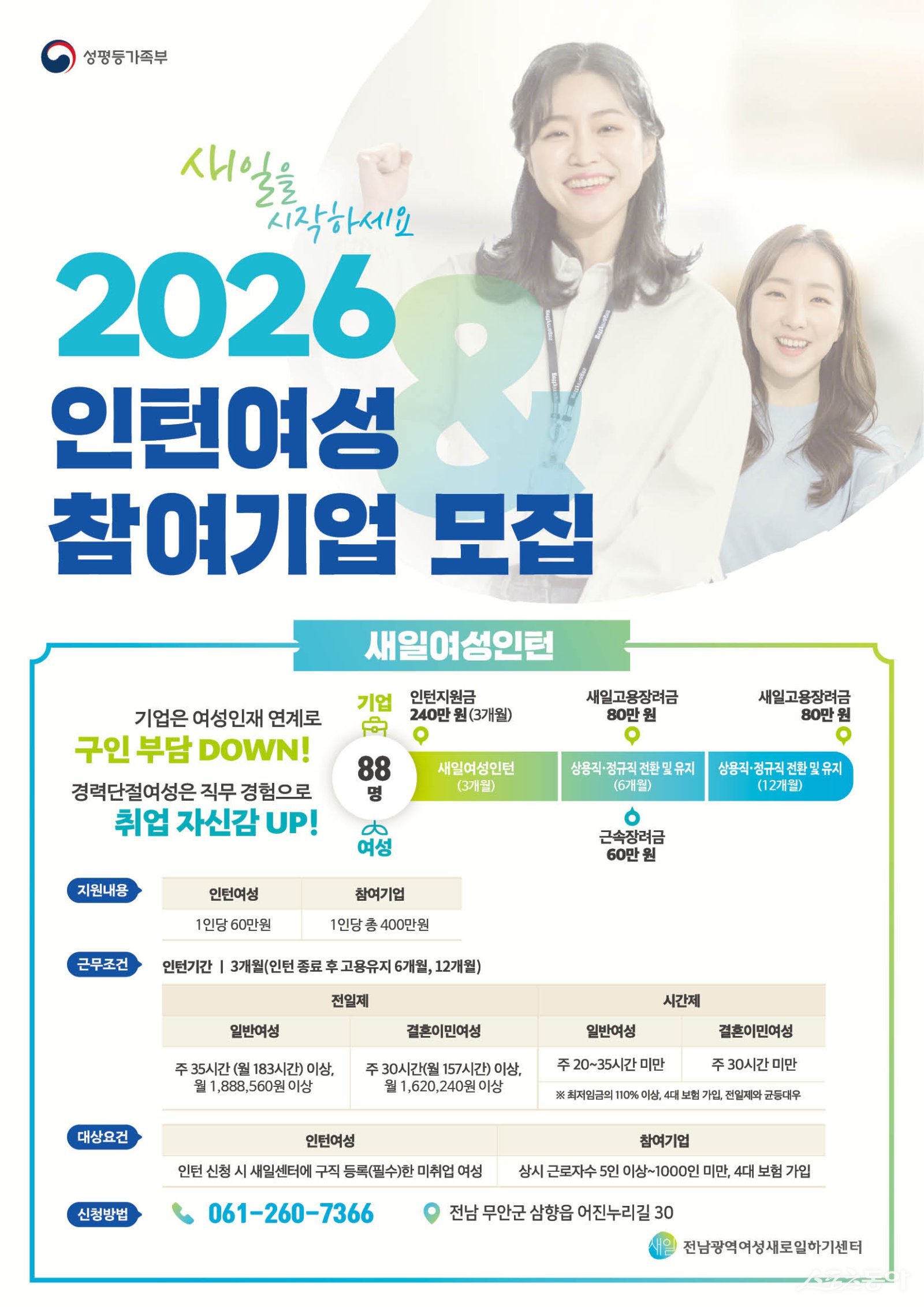 2026 인턴여성 참쳐기업 모집 포스터. 사진제공=전남여성가족재단
