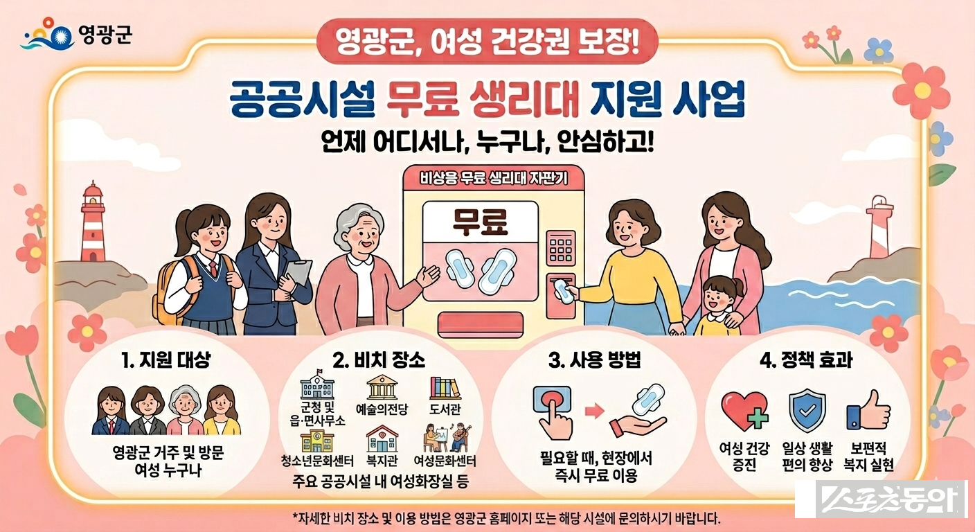 영광군은 14일 열린 군의회 임시회에서 ‘공공시설 내 여성 보건위생물품 비치 및 지원에 관한 조례’를 의결했다. 사진제공 I 영광군