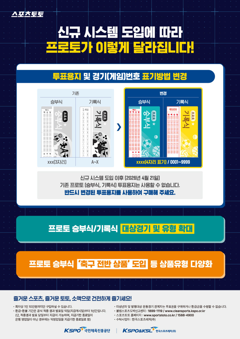 스포츠토토, 이용자 편의성 높인다…프로토 상품 운영 방식 개편, 21일 발매분부터 적용
