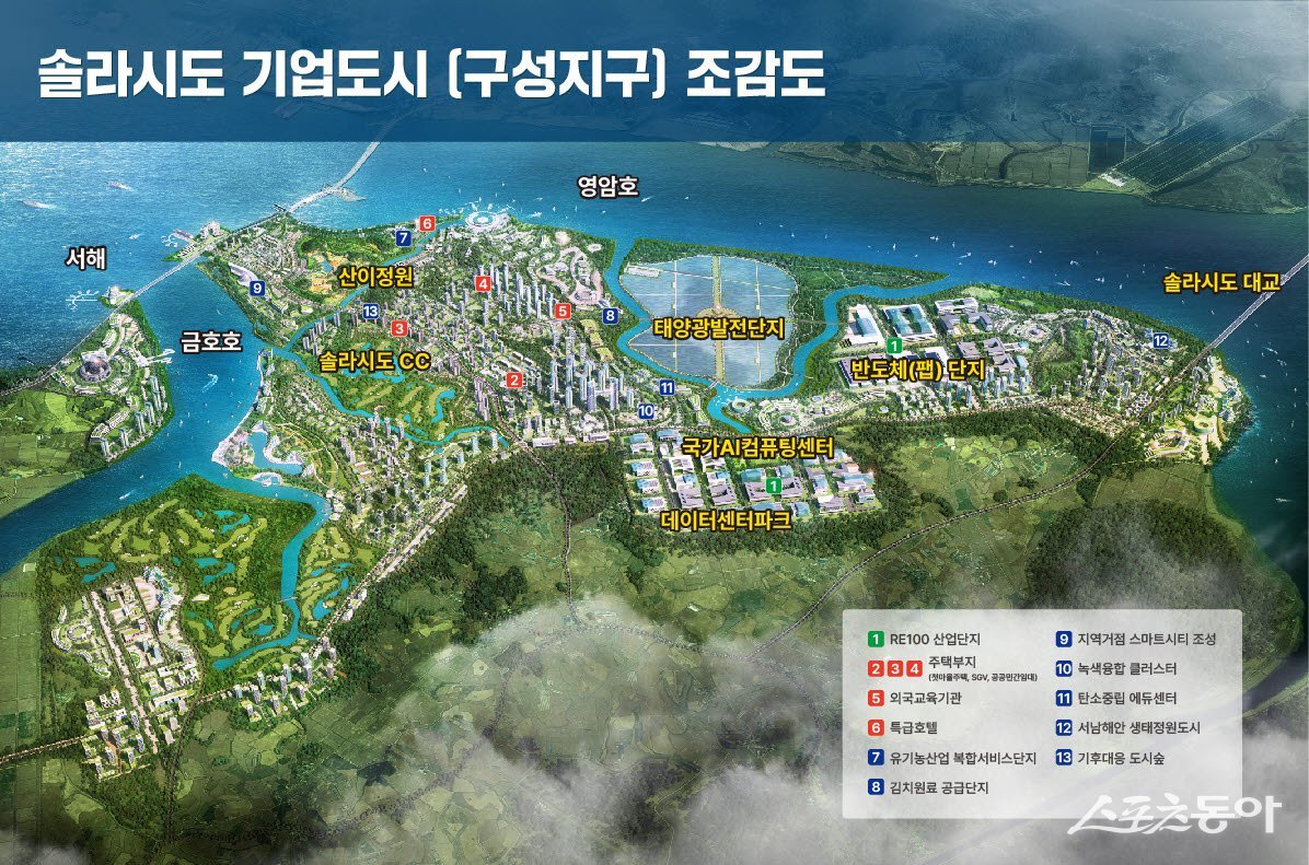 솔라시도 기업도시 조감도. 사진제공 I 해남군
