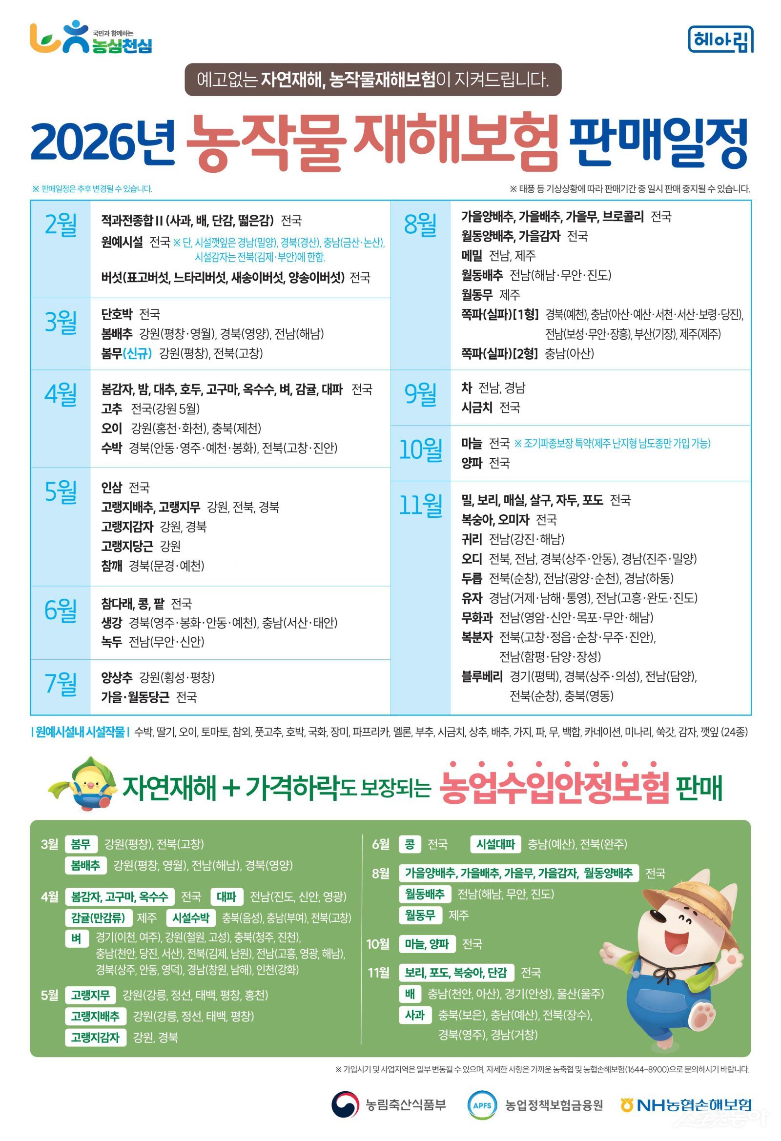 전라남도는 이상기후로 농작물 피해가 잇따르고, 올해 하반기 엘니뇨로 폭염·폭우 등 기상재해가 우려됨에 따라 농가 경영 안정을 위해 농작물재해보험 가입을 권장한다고 밝혔다. 사진제공 I 전라남도