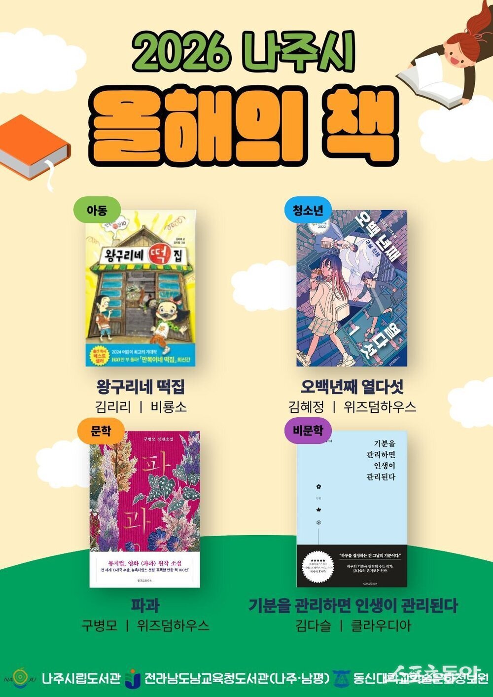 나주시립도서관은 시민들과 함께 책을 읽고 공감을 나누며 독서 문화를 활성화하기 위한 ‘2026년 나주시 올해의 책’으로 4개 분야별 최종 도서 1권씩, 총 4권을 선정했다. 사진제공=나주시