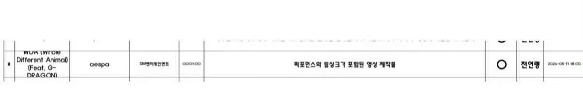 KBS 공식 홈페이지를 통해 공개된 신곡 뮤직비디오 심의 결과에 따르면 에스파의 신곡 ‘WDA’(홀 디퍼런트 애니멀(Whole Different Animal))에 지드래곤이 피처링 가수로 참여한다. 사진제공 | 웨이보