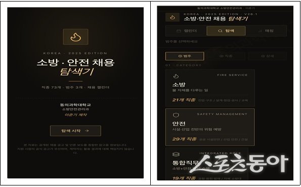 동의과학대학교 소방안전관리과가 자체 개발한 ‘소방·안전 채용 탐색기’ (사진제공=동의과학대학교)