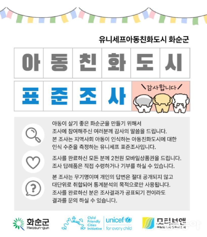 화순군은 지난 6일부터 약 한 달간 지역 아동과 보호자, 아동 관련 종사자를 대상으로 ‘아동친화도시 표준조사’를 진행한다고 밝혔다. 사진제공=화순군