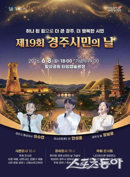 ‘제19회 경주시민의 날’ 행사 포스터. 사진제공 ㅣ 경주시