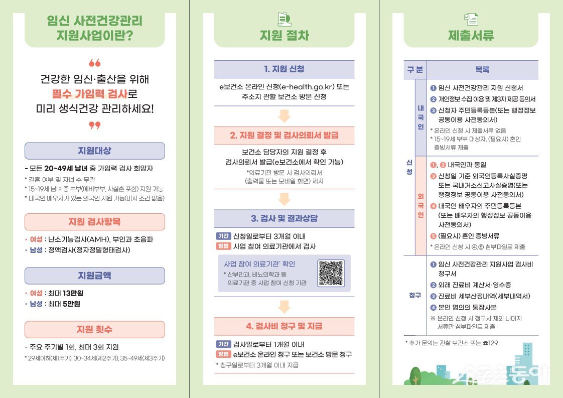임신 사전건강관리 지원사업 안내 리플릿