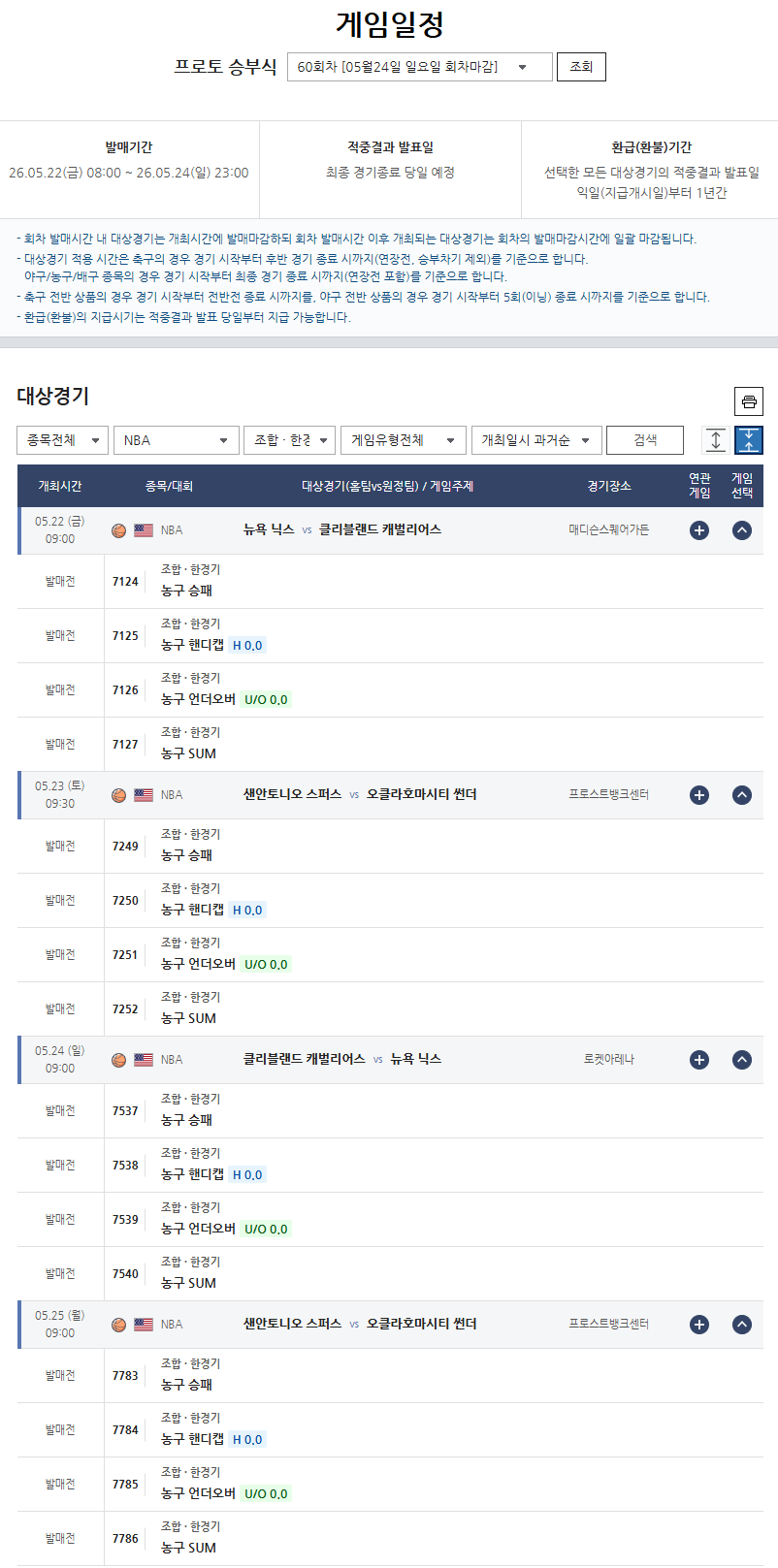 프로토 승부식 60회차, NBA 동서부 콘퍼런스 파이널 대상 게임 정보.