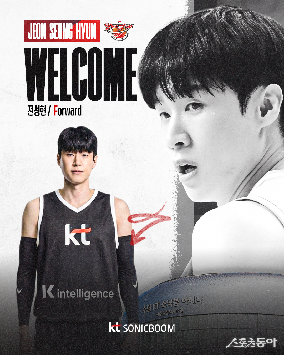 리그 최고 슈터 전성현, ‘람보 슈터’ 문경은 감독과 만난다…KT와 FA 계약 체결. SK는 오세근-최원혁과 재계약